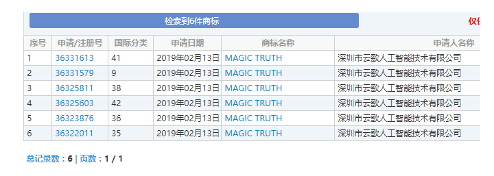 商标被抢只能换一个?传马桶MT将更名Magic Truth 商标被抢只能换一个?传马桶MT将更名Magic Truth