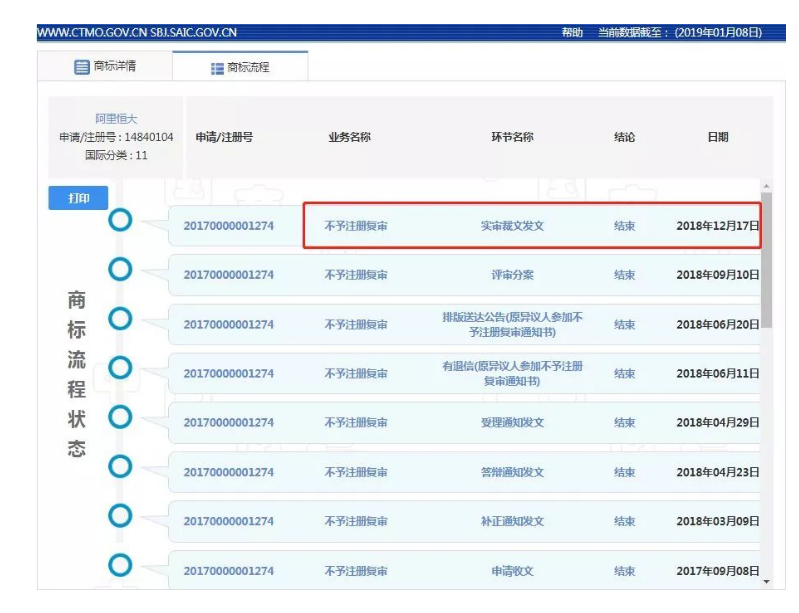 傍名牌、蹭热度的行为还是不要轻易尝试
