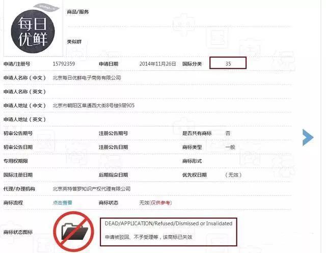 两度申请被驳回 每日优鲜零售项目遭遇“无标”运营窘境 两度申请被驳回 每日优鲜零售项目遭遇“无标”运营窘境