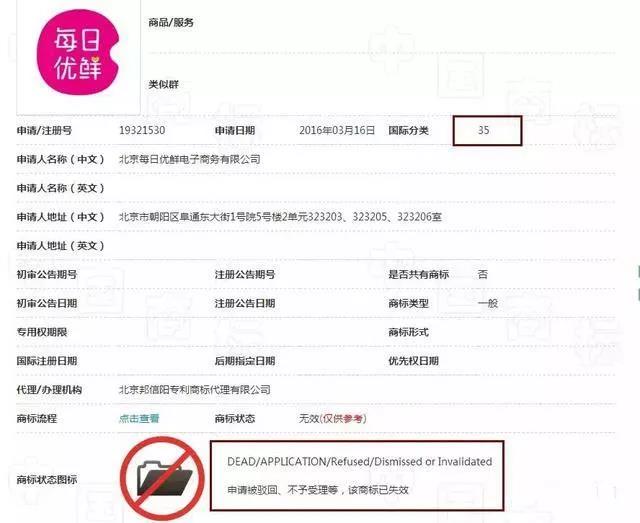 两度申请被驳回 每日优鲜零售项目遭遇“无标”运营窘境 两度申请被驳回 每日优鲜零售项目遭遇“无标”运营窘境