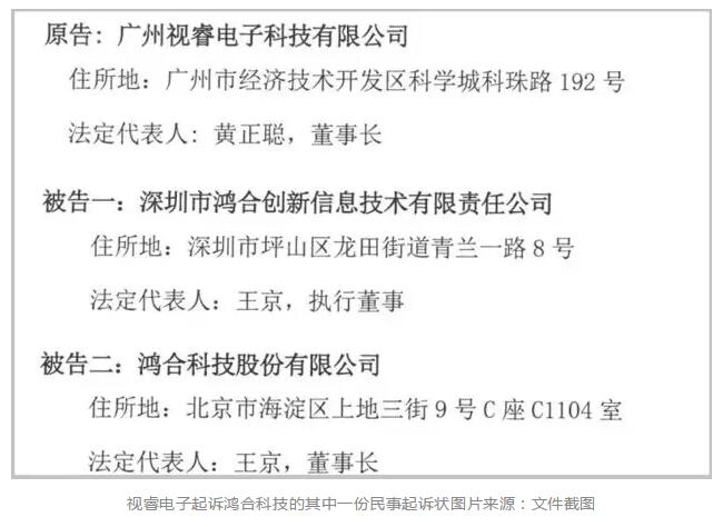 索赔1.43亿！鸿合科技IPO关头遭视源股份起诉专利侵权 