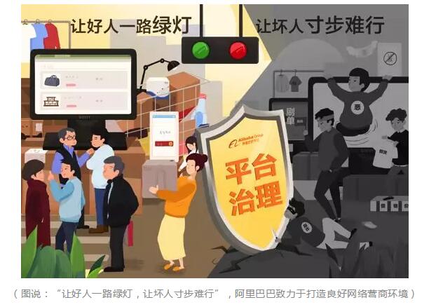 “知产流氓”被判10年！阿里联手品牌商家协助警