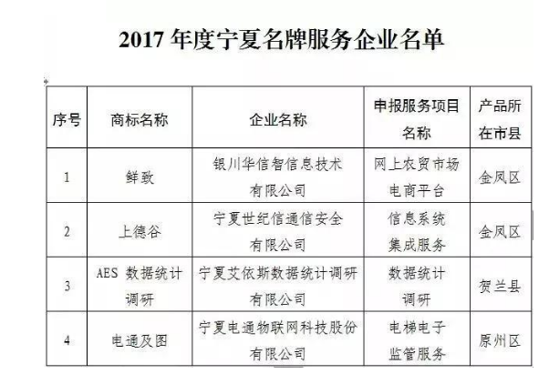 “老苗”维权案历时3年尘埃落定!“老苖(di)月”商标侵权赔
