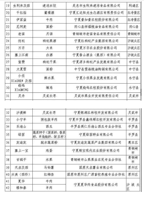 “老苗”维权案历时3年尘埃落定!“老苖(di)月”商标侵权赔