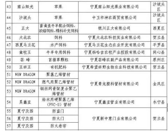 “老苗”维权案历时3年尘埃落定!“老苖(di)月”商标侵权赔