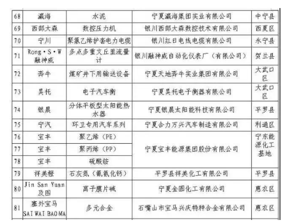 “老苗”维权案历时3年尘埃落定!“老苖(di)月”商标侵权赔