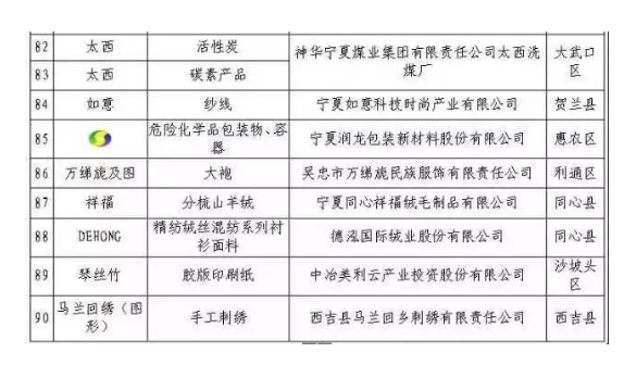 “老苗”维权案历时3年尘埃落定!“老苖(di)月”商标侵权赔