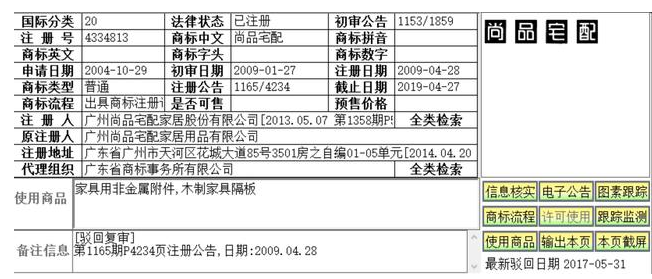 当“尚品宅配”商标遇到“尚品”商标,应否注册 当“尚品宅配”商标遇到“尚品”商标,应否注册