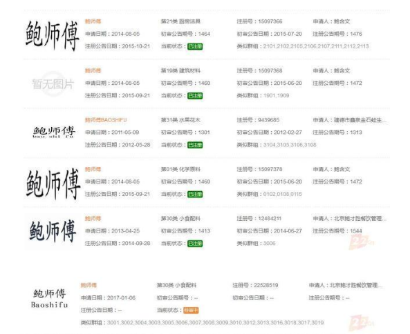 西安人民打今儿起可别吃了,它家商标都是假的! 西安人民打今儿起可别吃了,它家商标都是假的!