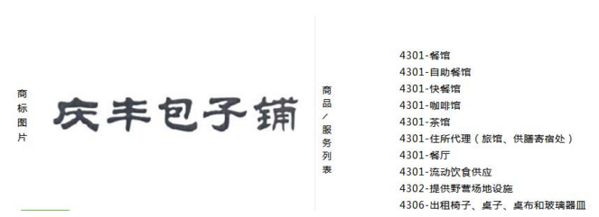 庆丰包子铺赢得了商标诉讼 却低估了侵权赔偿金