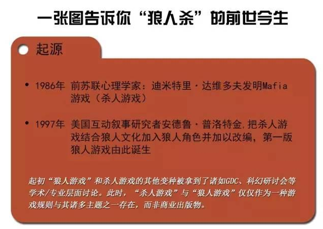「狼人杀」商标游戏行业滥用及维权的启示