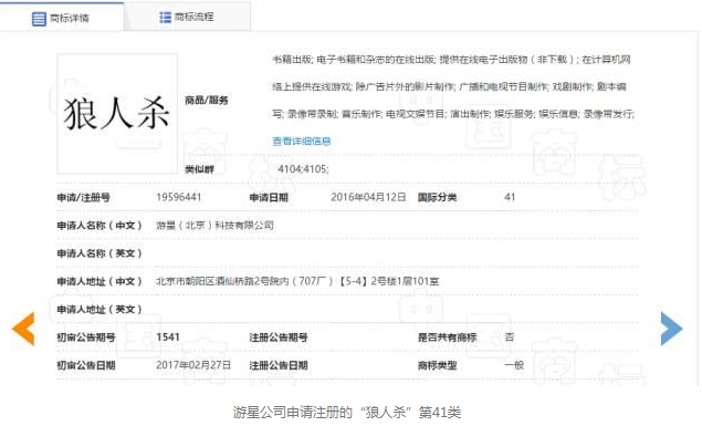 「狼人杀」商标游戏行业滥用及维权的启示