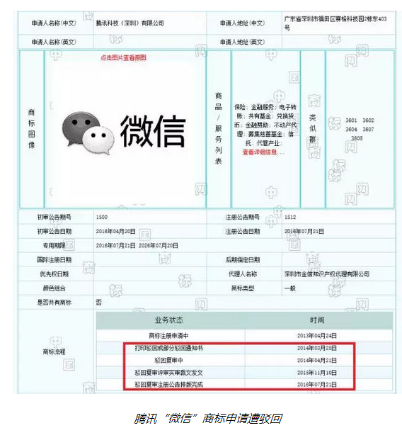 微信支付霸气回应商标纠纷案 真实经过是这样的 微信支付霸气回应商标纠纷案 真实经过是这样的
