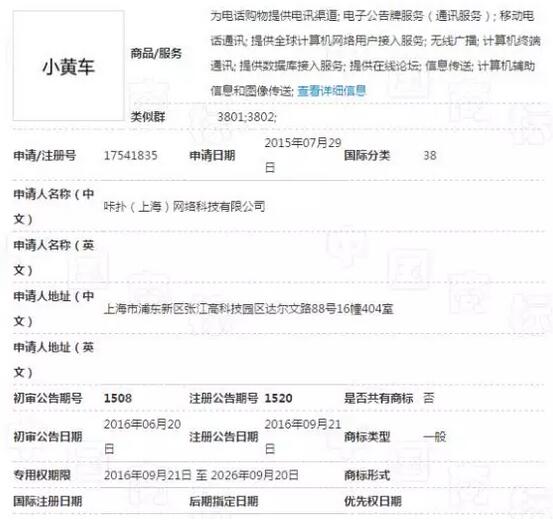 商标法案例：ofo被诉商标侵权索赔300万！