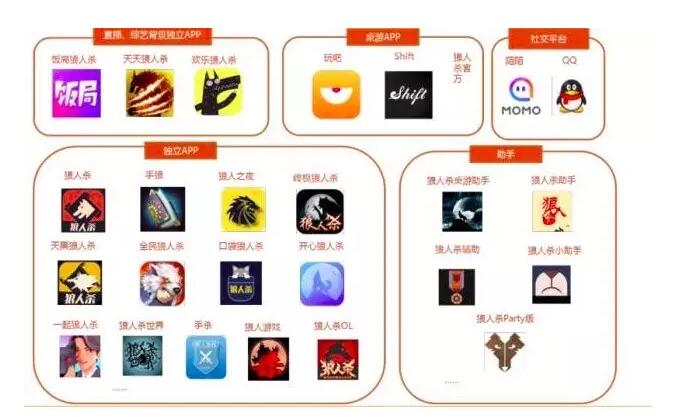 “狼人杀”商标乱局