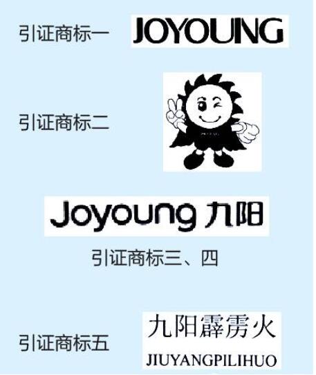 商标法案例 | 故意攀附他人商誉 “JILIyong”商标被宣告无效