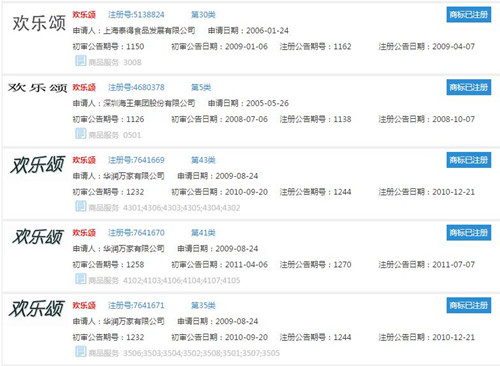 《欢乐颂》遭遇商标抢注,商标注册究竟有多重要? 《欢乐颂》遭遇商标抢注,商标注册究竟有多重要?