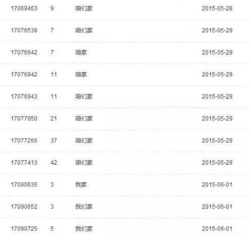 这些居然是雷军重视商标与域名的原因! 这些居然是雷军重视商标与域名的原因!