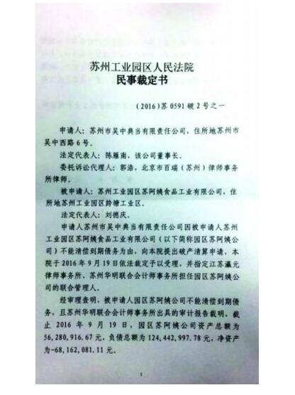 本土企业苏阿姨公司破产，被迫转让商标