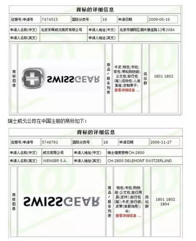 因商标近似，瑞士军刀和“中国瑞士军刀”打起官司
