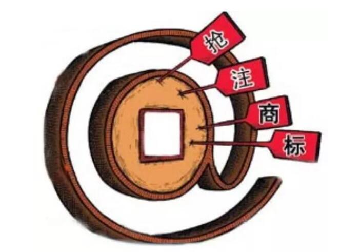 如何防范商标抢注? 如何防范商标抢注?