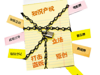 版权登记：山东省加强版权保护 促进创新发展