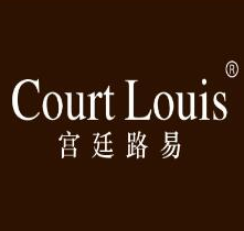 服装一手商标转让小知识