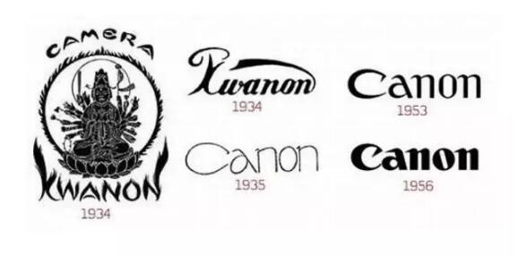 这些知名公司商标设计，你还记得吗？