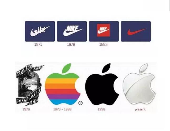 这些知名公司商标设计，你还记得吗？