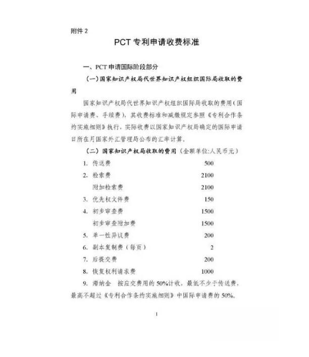 【重要通知】 国家发改委、财政部重新核发申请专利费用明细
