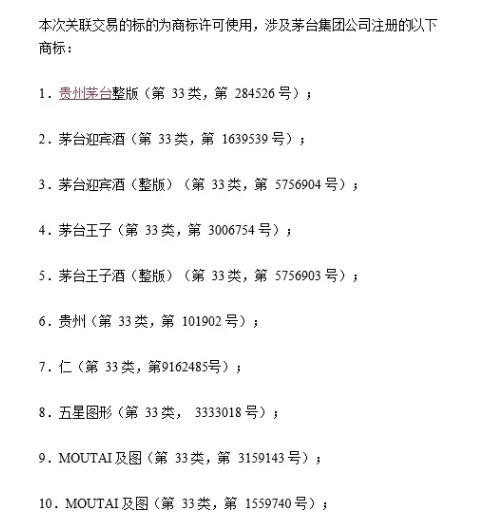 科普！商标许可使用究竟能赚多少钱？