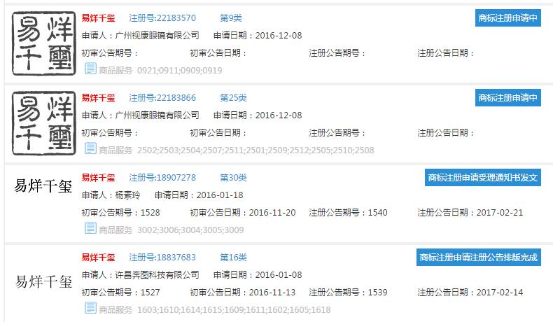 TFBOYS的粉丝们注意了！你们的偶像被注册商标啦！