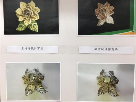 台北故宫作品惹诉版权纠纷！事情的经过竟如此曲折