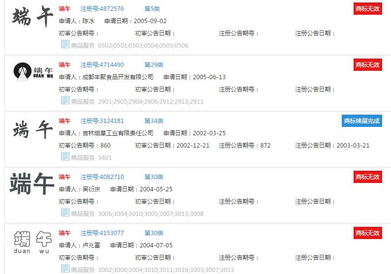 端午节，盘点“端午”“粽子”“屈原”商标注册情况