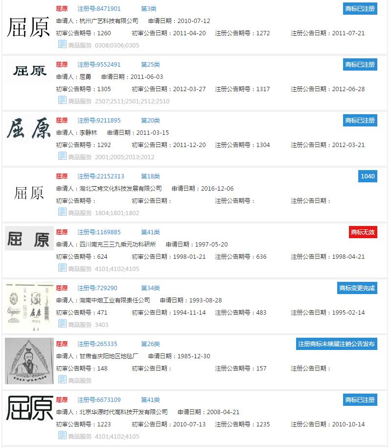 端午节，盘点“端午”“粽子”“屈原”商标注册情况