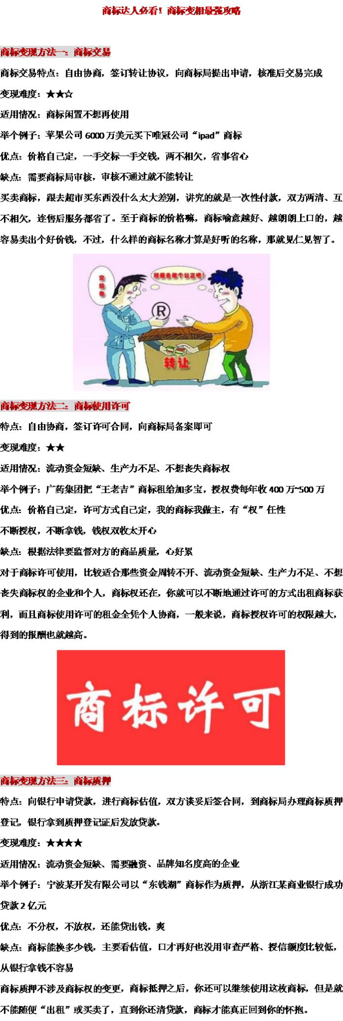 干货贴：闲置商标能换钱，商标变现强攻略