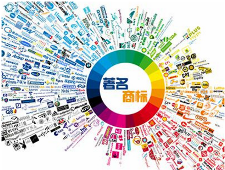 “著名商标”评选必须还权于市场