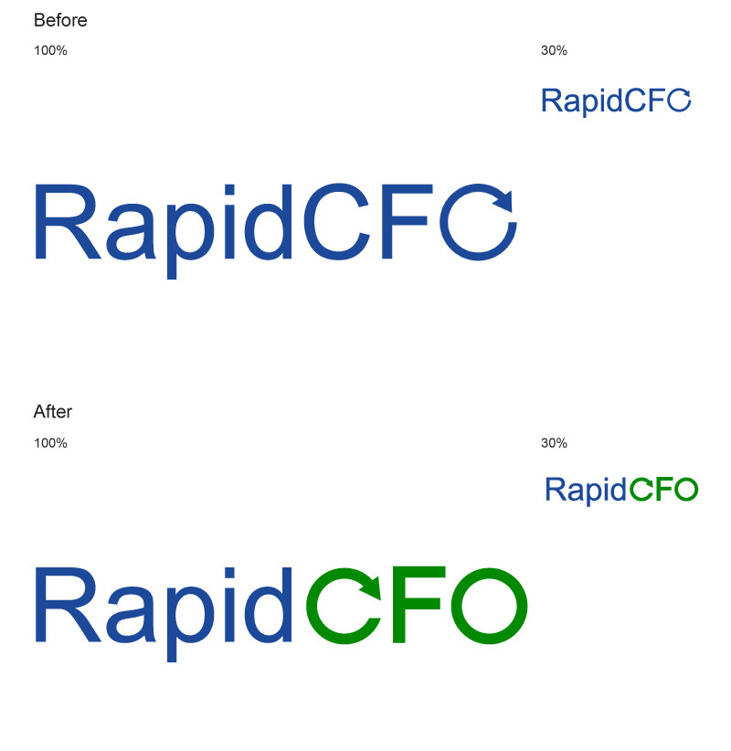 一品标局：创业公司Logo设计指南