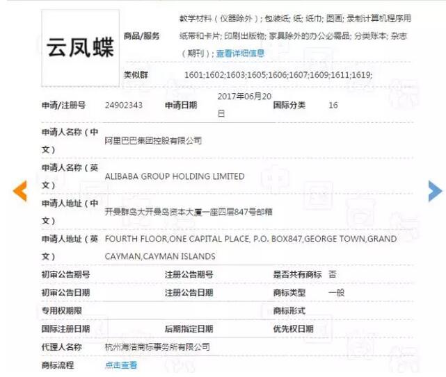 阿里集团大量注册商标的真相震惊世人！