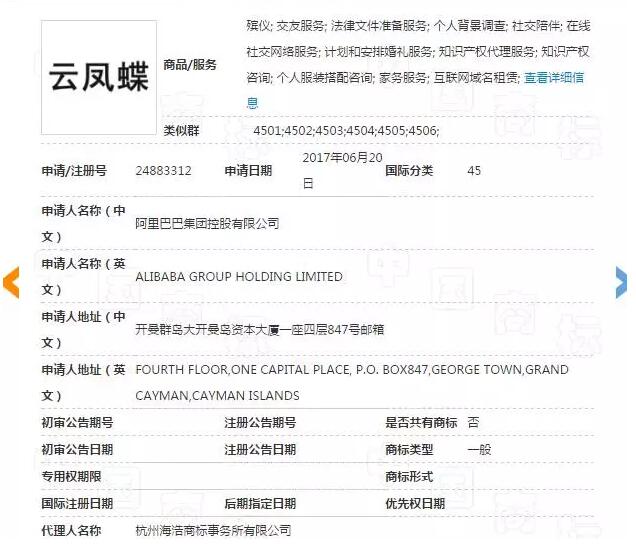 阿里集团大量注册商标的真相震惊世人！