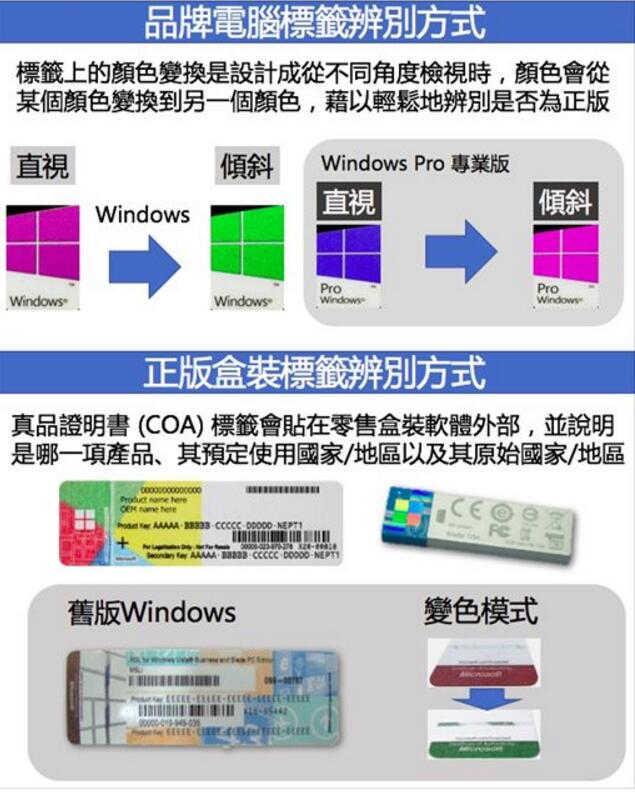 一品标局2017年7月31日-8月4日商标新闻集锦