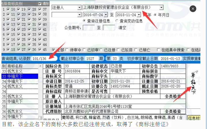 共腾案例：华福天下 商标注册成功，共申请136件商标