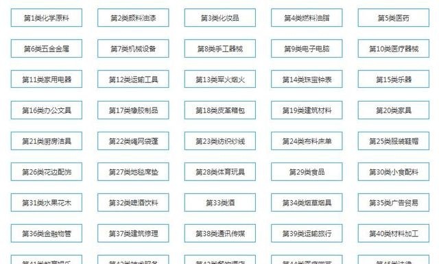 R标与商标的区别，不知道这个小心被坑钱！