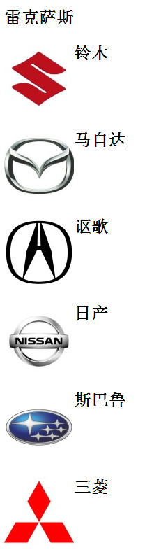 终于收齐了所有汽车商标，不要当汽车文盲