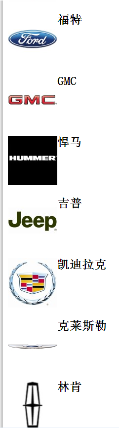 终于收齐了所有汽车商标，不要当汽车文盲