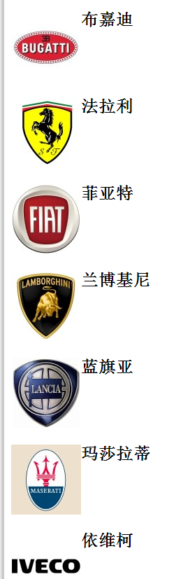 终于收齐了所有汽车商标，不要当汽车文盲
