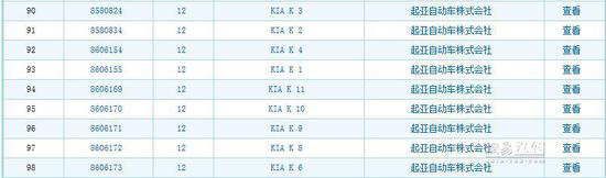 汽车商标不为人知的一面 知识产权重视很重要