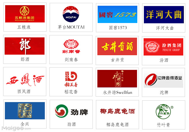 全球最著名的酒品牌商标标志大全