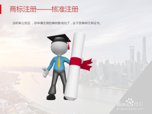 2017年如何申请服装商标注册​办理