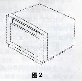 分享日本的立体商标与外观设计